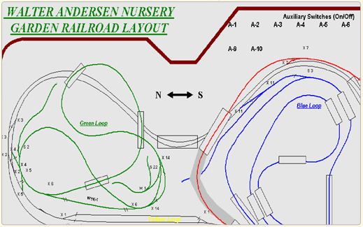 Garden Railroad Schematic